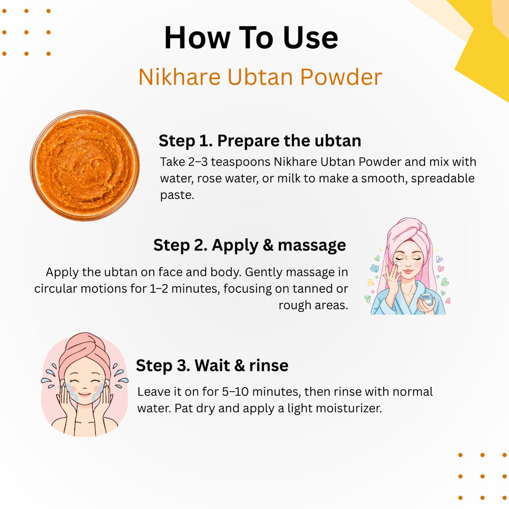 Vedsun Nikhare Ubtan Powder – Natural Ubtan for Glowing Skin & Tan Removal