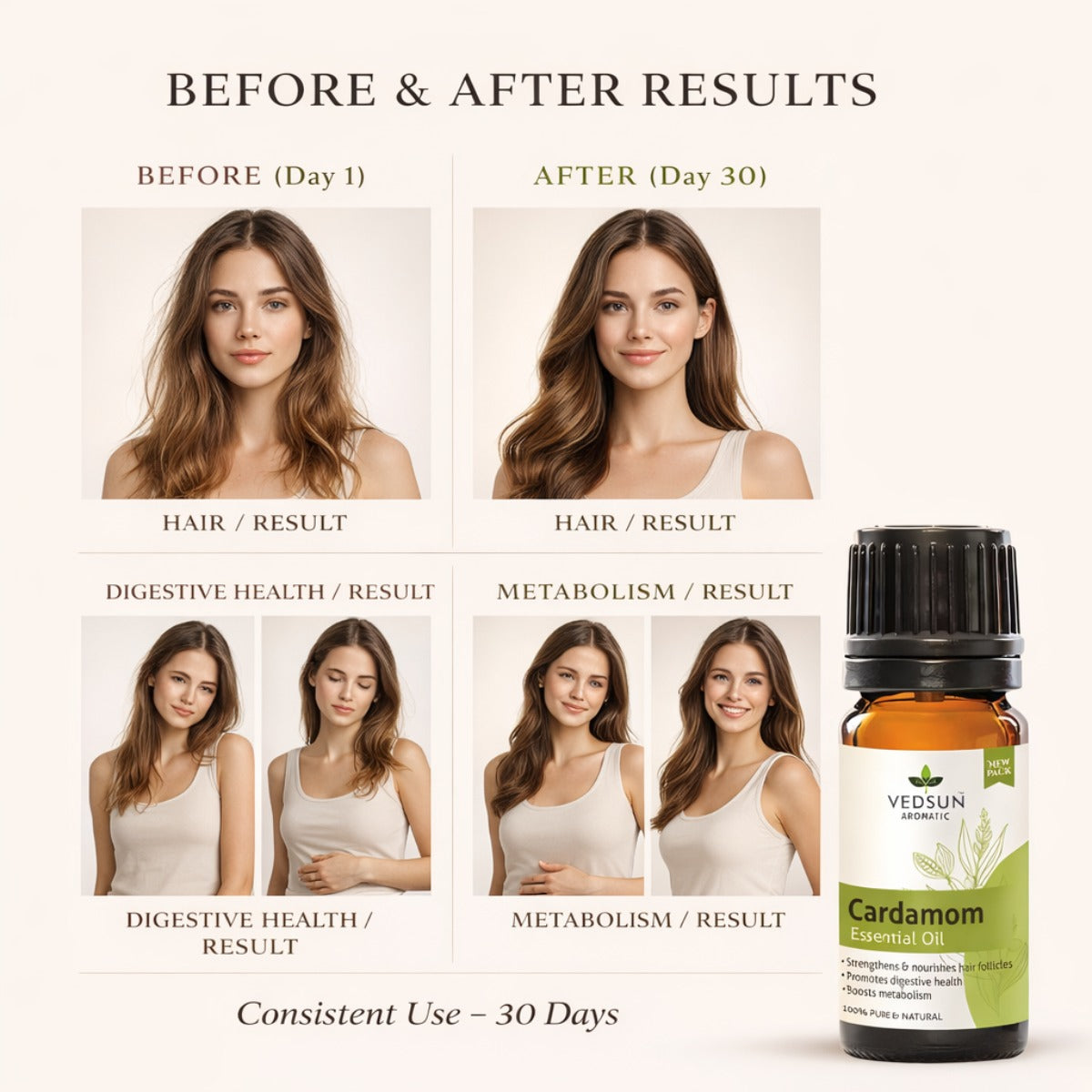 Cardamom Essential Oil by Vedsun – 100% Pure Elaichi Oil for Digestion, Stress & Breathing Support