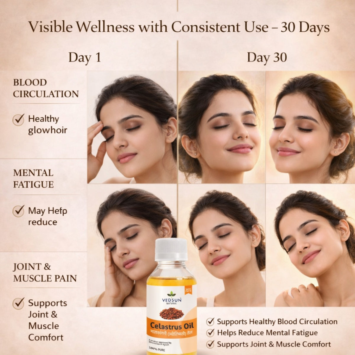 Celastrus Oil by Vedsun – 100% Pure Jyotishmati Oil for Hair Growth & Cognitive Wellness