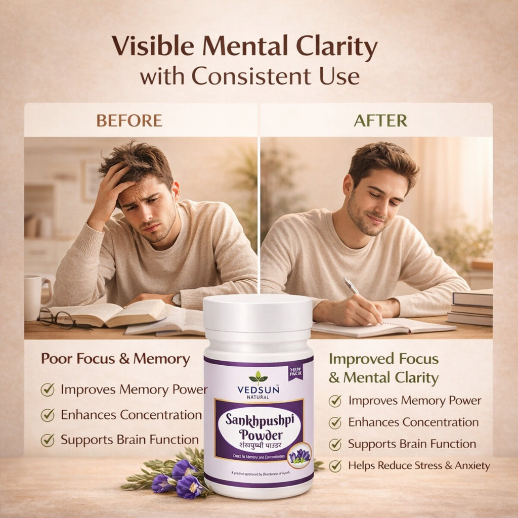 Shankhpushpi Powder by Vedsun – 100% Pure Churna for Memory, Mind Calm & Focus