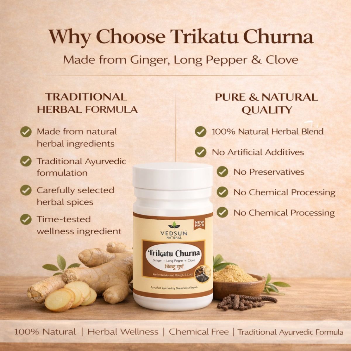 Trikatu Churna – Classical Ayurvedic Blend of Ginger, Black Pepper & Long Pepper for Digestive Health